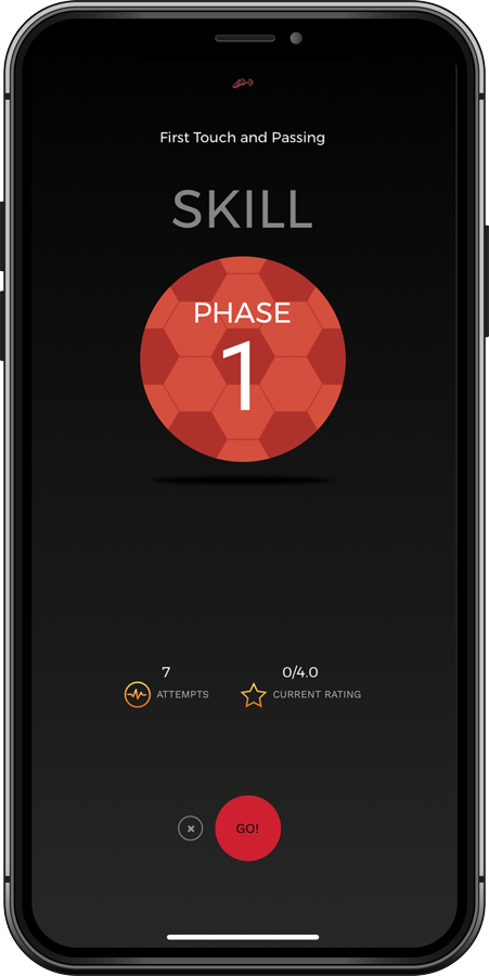 Phase