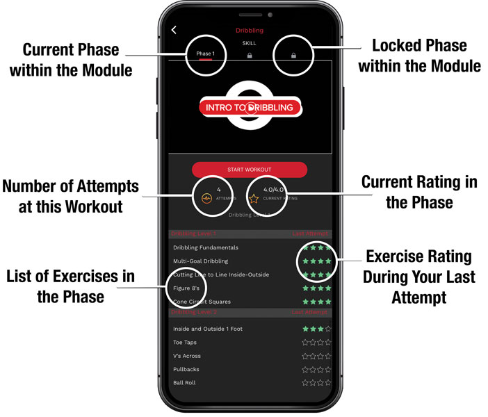 Scrolling-Screenshot