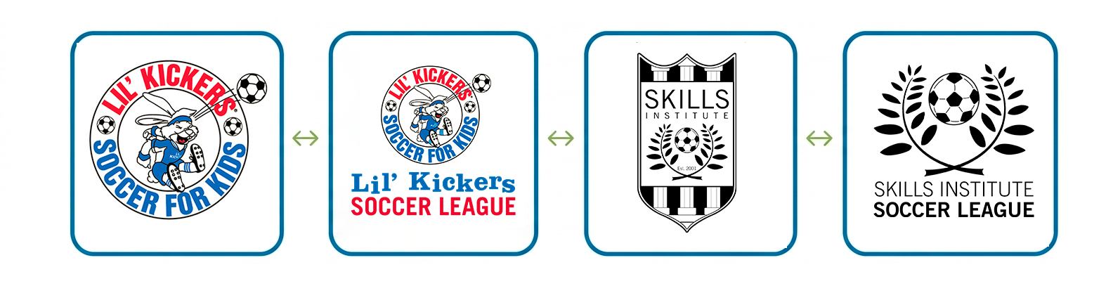 Youth League Pathway